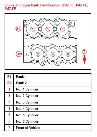 2gr-fe-cylinders.jpeg